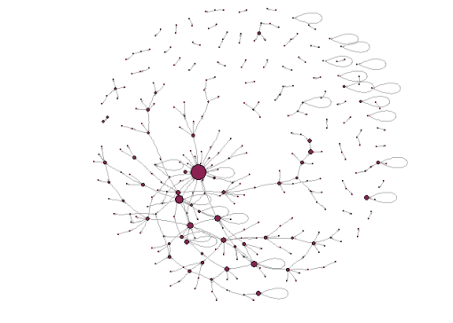 Network_replies_OSF16_blog